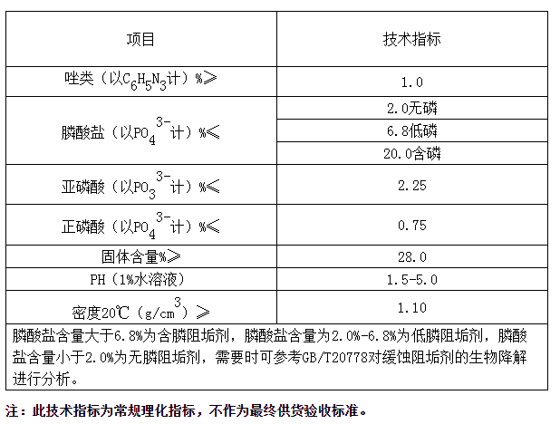 1640165377199350.png 1640165360(1).png